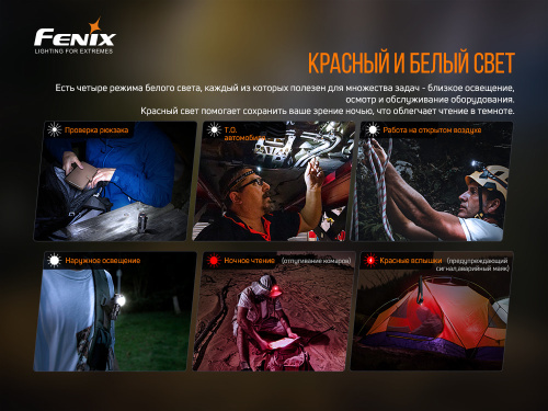 Налобный фонарь Fenix HM50R V2.0, HM50RV20 фото 5